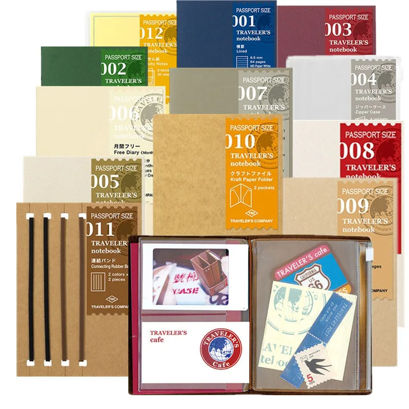 Memo Pad Sticky - MIDORI gezginlerin seyahat defteri pasaport versiyonu